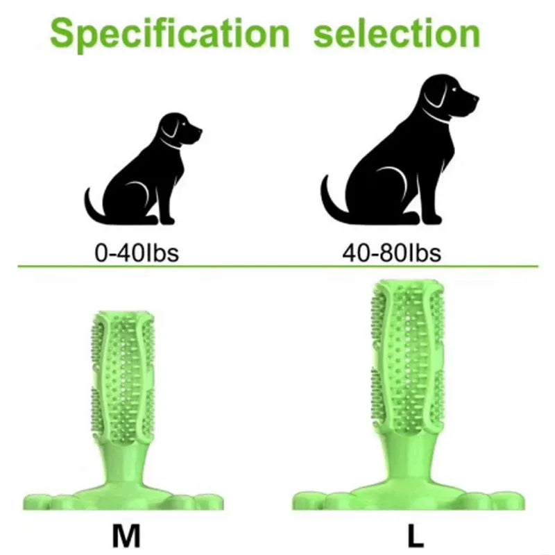 Pet Tooth Cleaning Brush